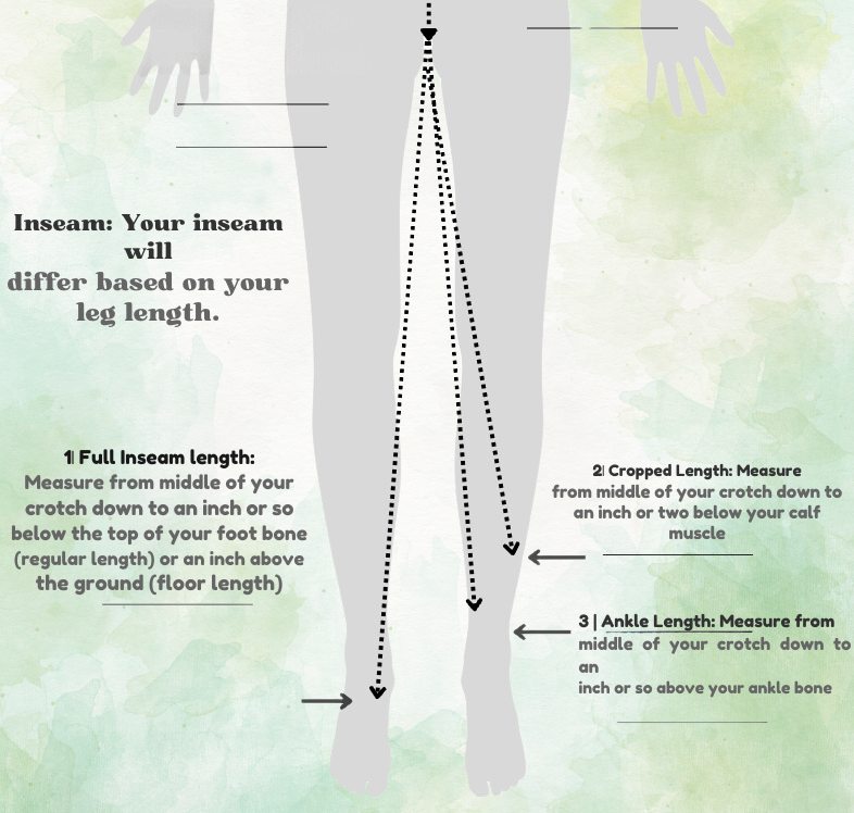 Hot to Measure Inseam